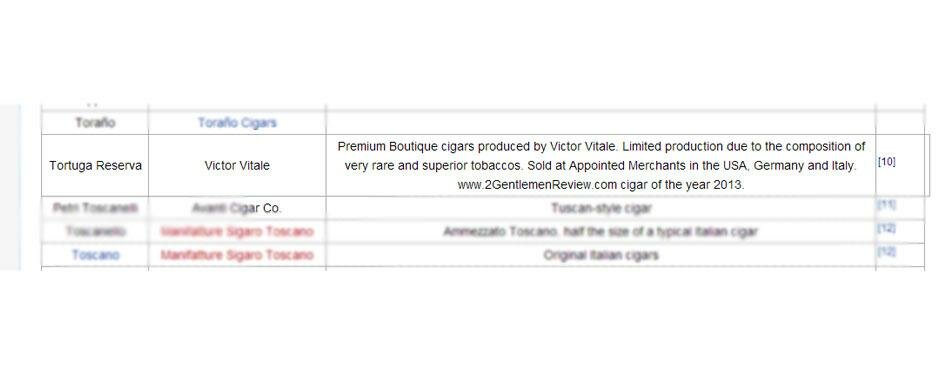 Tortuga Reserva: List of cigar brands - Wikipedia