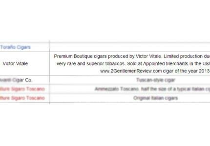 Tortuga Reserva: List of cigar brands - Wikipedia